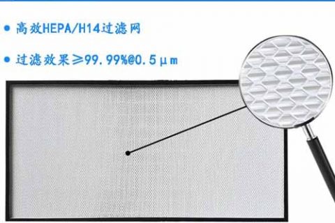 高效過濾器FFU風機濾網安裝說明